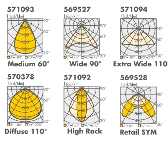 LED LINEAR TRACK LIGHT SYSTEM